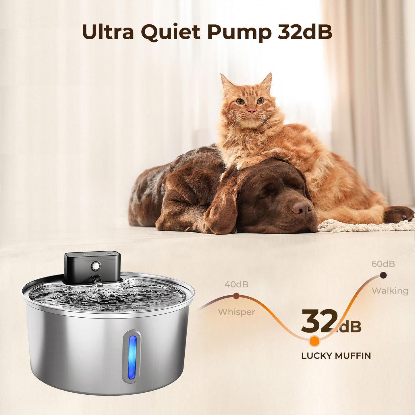 Wireless Stainless Steel Pet Water Fountain – 108oz/3.2L Cordless Automatic Dispenser with Smart Modes & Multi-Layer Filtration for Cats & Dogs