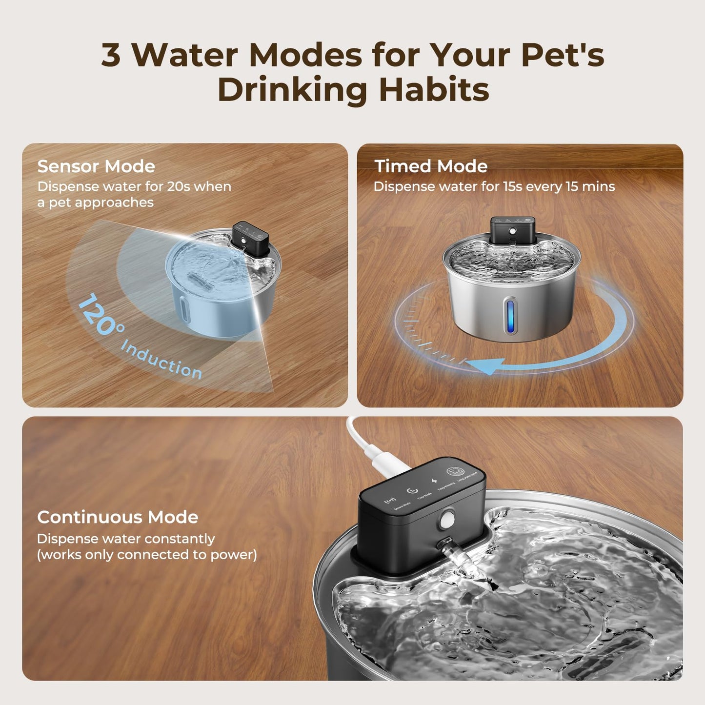 Wireless Stainless Steel Pet Water Fountain – 108oz/3.2L Cordless Automatic Dispenser with Smart Modes & Multi-Layer Filtration for Cats & Dogs