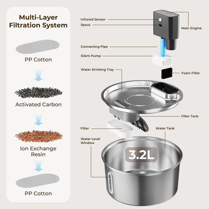Wireless Stainless Steel Pet Water Fountain – 108oz/3.2L Cordless Automatic Dispenser with Smart Modes & Multi-Layer Filtration for Cats & Dogs